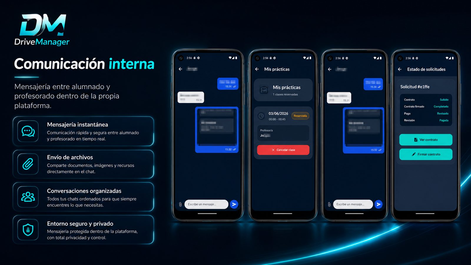 Comunicación interna integrada